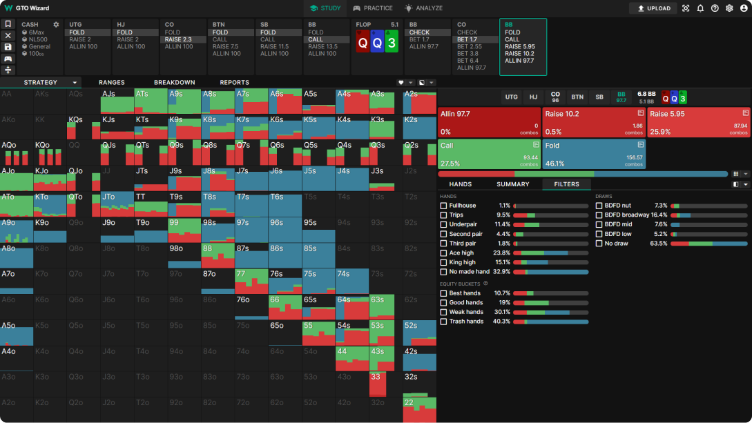 MDF & Alpha MDF与Alpha