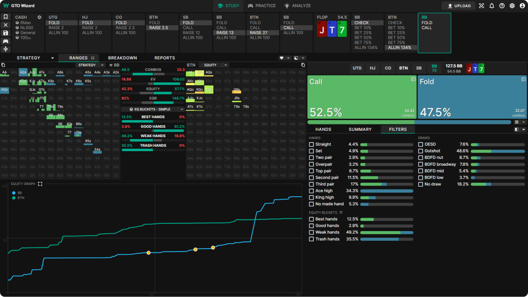 MDF & Alpha MDF与Alpha