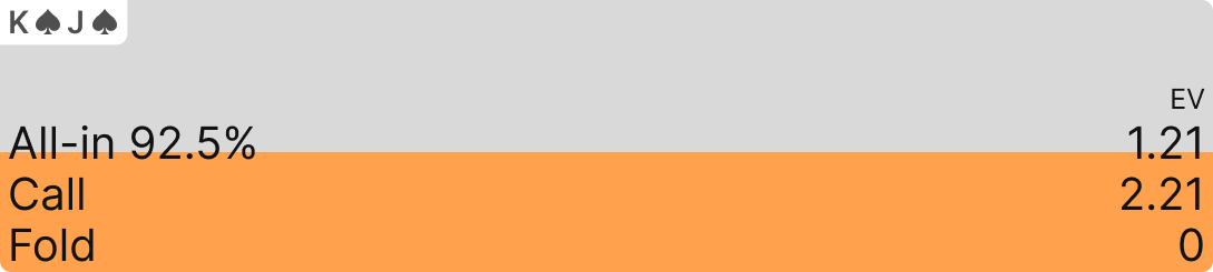 隐含赔率可视化 隐含赔率可视化