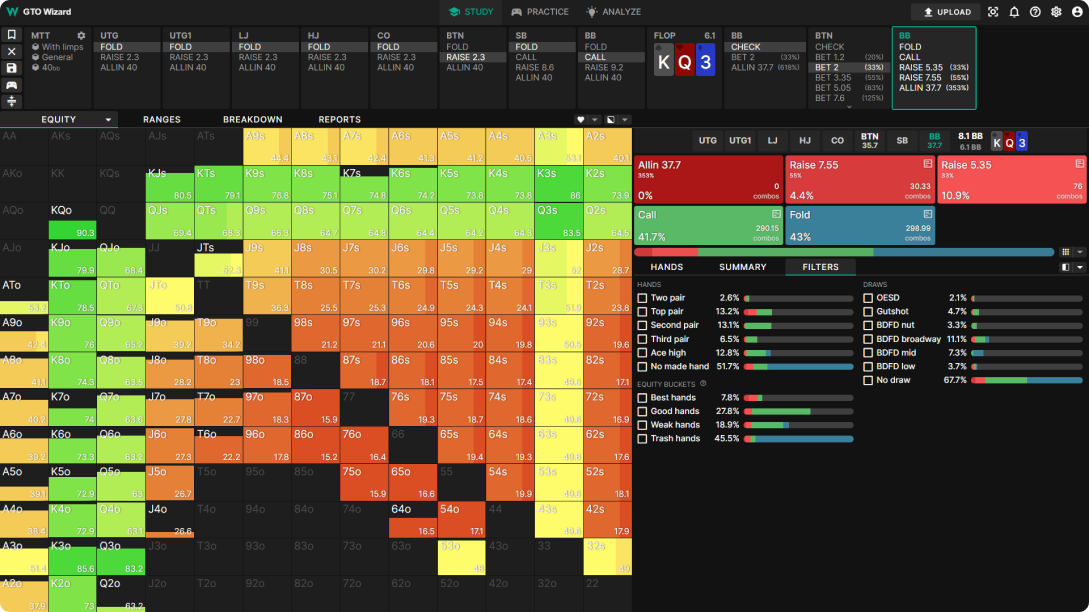 扑克中的底池赔率是什么? 扑克中的底池赔率是什么?