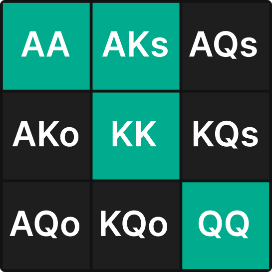 扑克中的底池赔率是什么? 扑克中的底池赔率是什么?