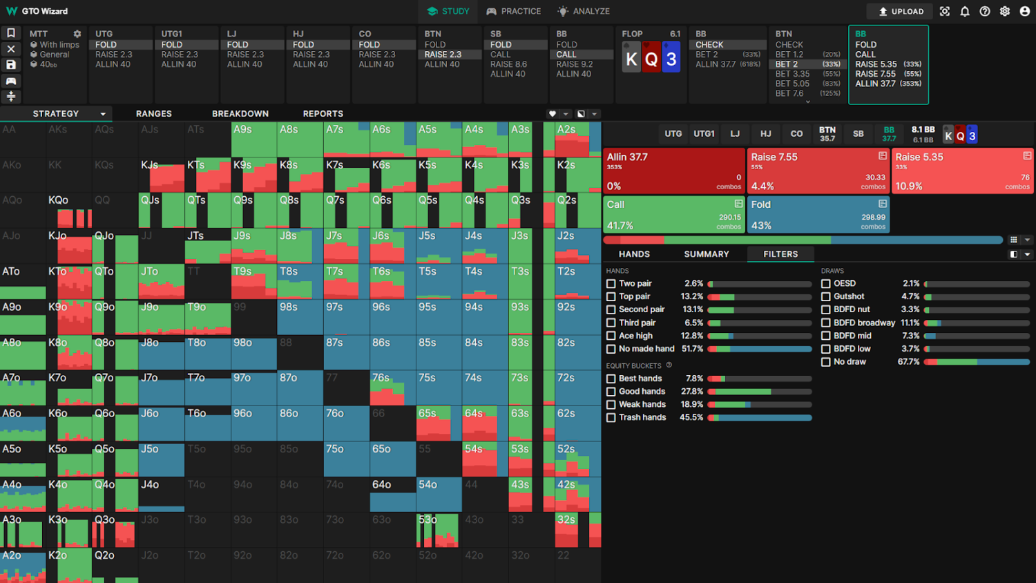 扑克中的底池赔率是什么? 扑克中的底池赔率是什么?