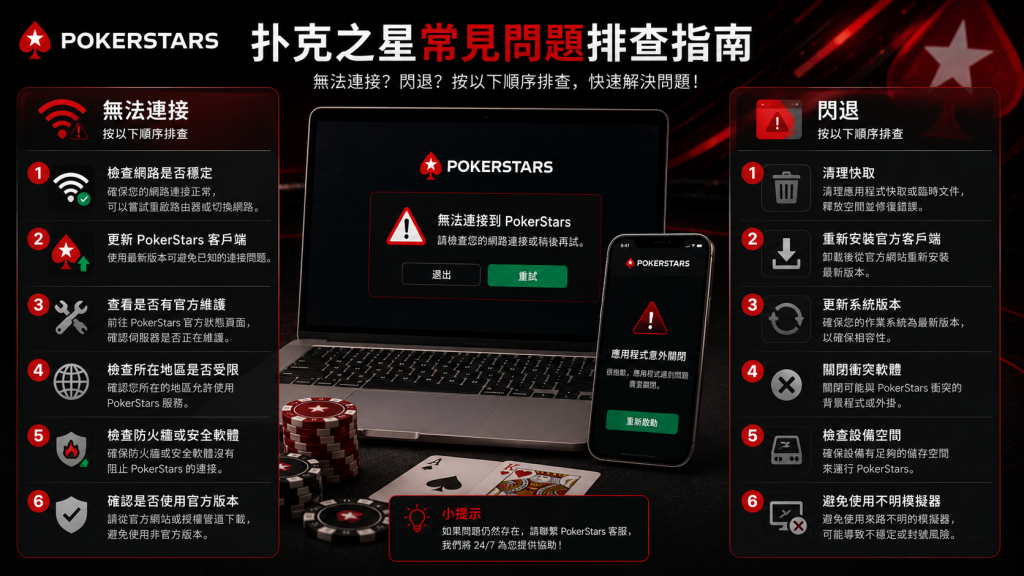 pokerstars Common Problem Troubleshooting Guide